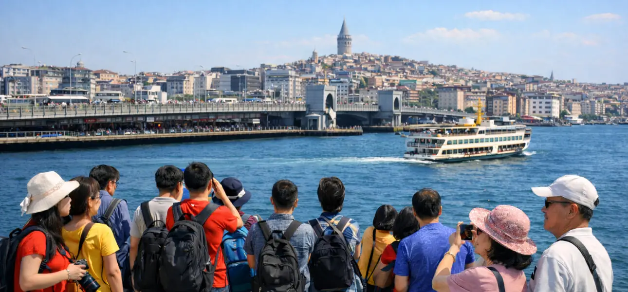 Travel Guide to Türkiye for Chinese: Visiting Istanbul